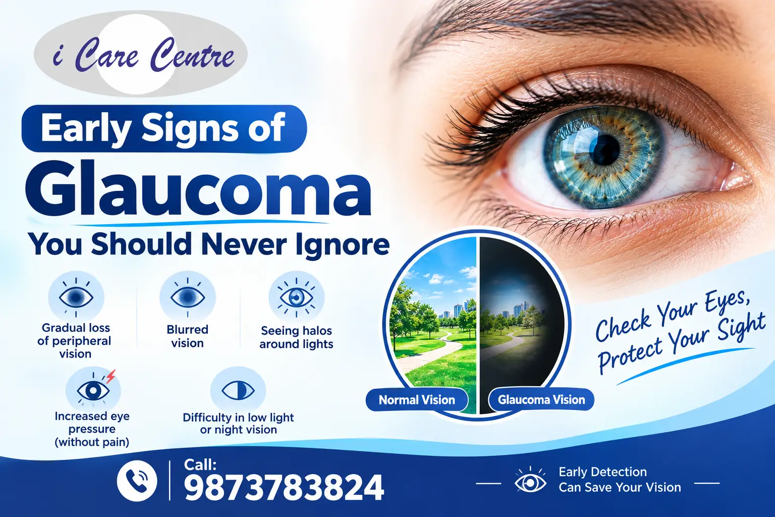 Signs of Glaucoma